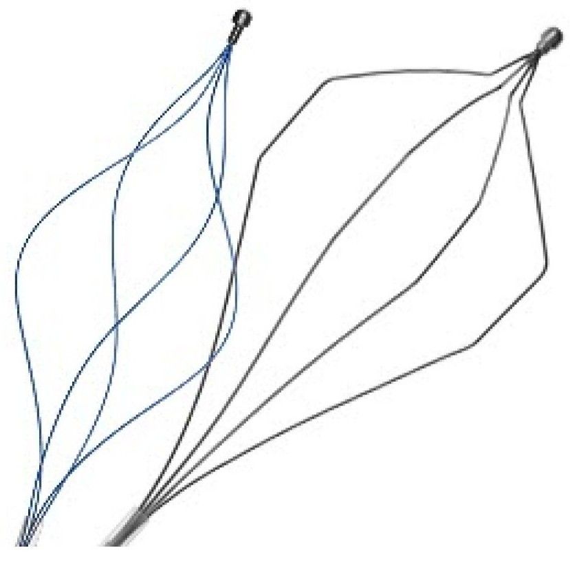 Эндоскопический инструмент Wilson Instruments Корзины захватывающие